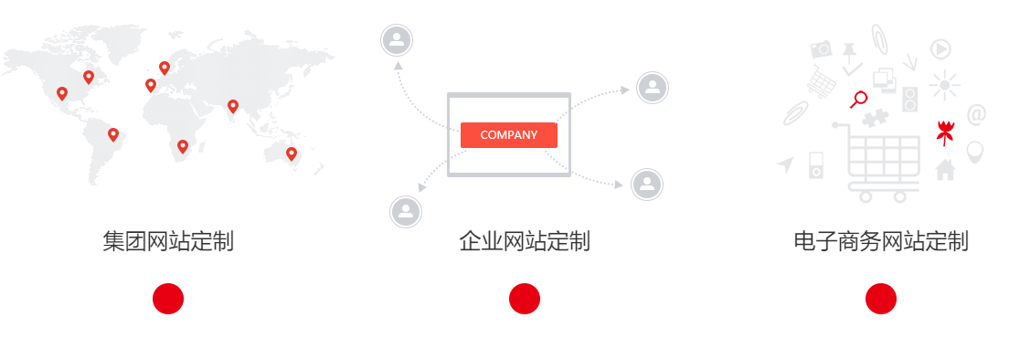 昆明網(wǎng)站建設(shè)；昆明網(wǎng)站建設(shè)公司